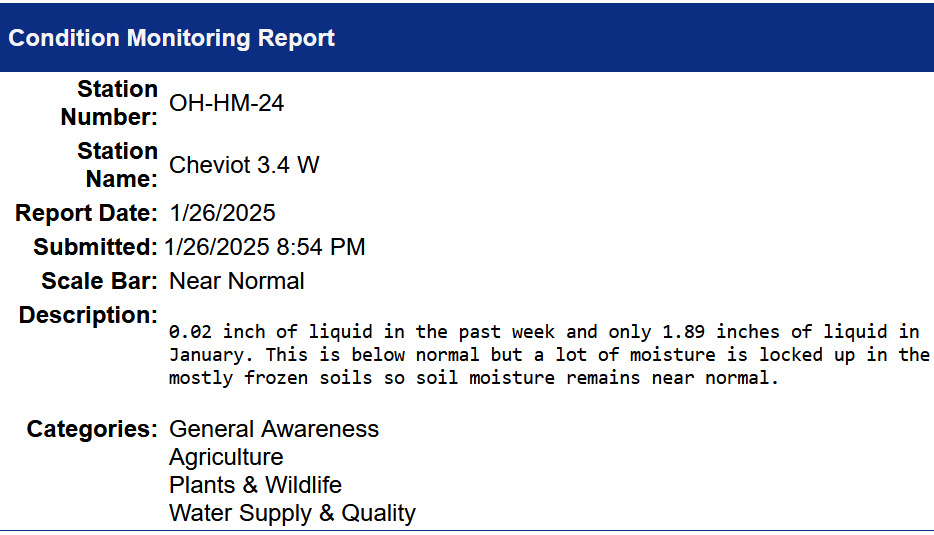 cheviot oh 3.4w condition monitor report jan 26